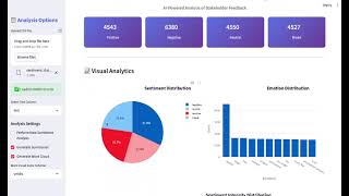 Sentiment Analysis prototype