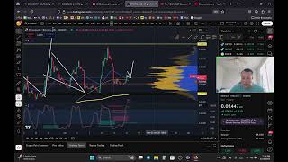 Ethbtc 1 Hour Trade - Technical Ysis June 2025