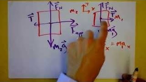 Tension in Rope | Acceleration of Attached Boxes Worked Example | Doc Physics