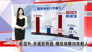 氣溫升 手搖飲熱賣 糖尿病擊向年輕人 part9 台灣1001個故事｜蔡依臻   @1001taiwanstories