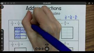 Fractions 5 - Adding and Subtracting Fractions with Unlike Denominators