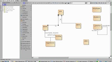 Drawing uml ternary associations in magicdraw