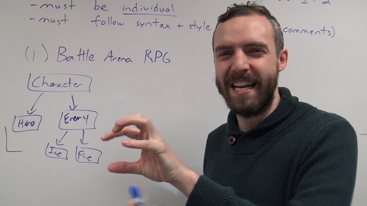 CP12 CORE - Review Project Open Design Challenge - YouTube
