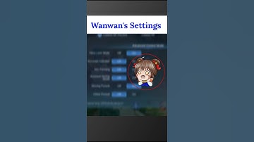 Pro Wanwan