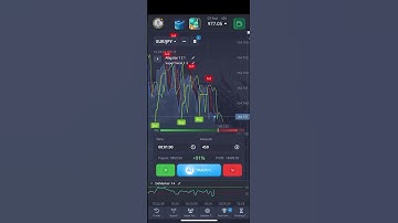 Binary options new strategy on Pocket Option ! #trading