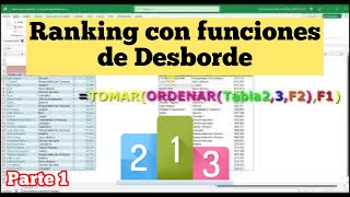 🔸Como Hacer un Ranking 🥇Con funciones de Desborde en Excel 🏅