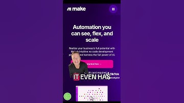 Make.com- Automate your business- Work Smart, Not Hard
