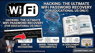 Inside Wi Fi Hacking | WIFI Hacking | Wi-Fi Security Protocol |  WIFI Demo