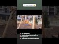Втомилися жити у місті? ТЕЛЕФОНУЙТЕ - все розповім, покажу та допоможу.