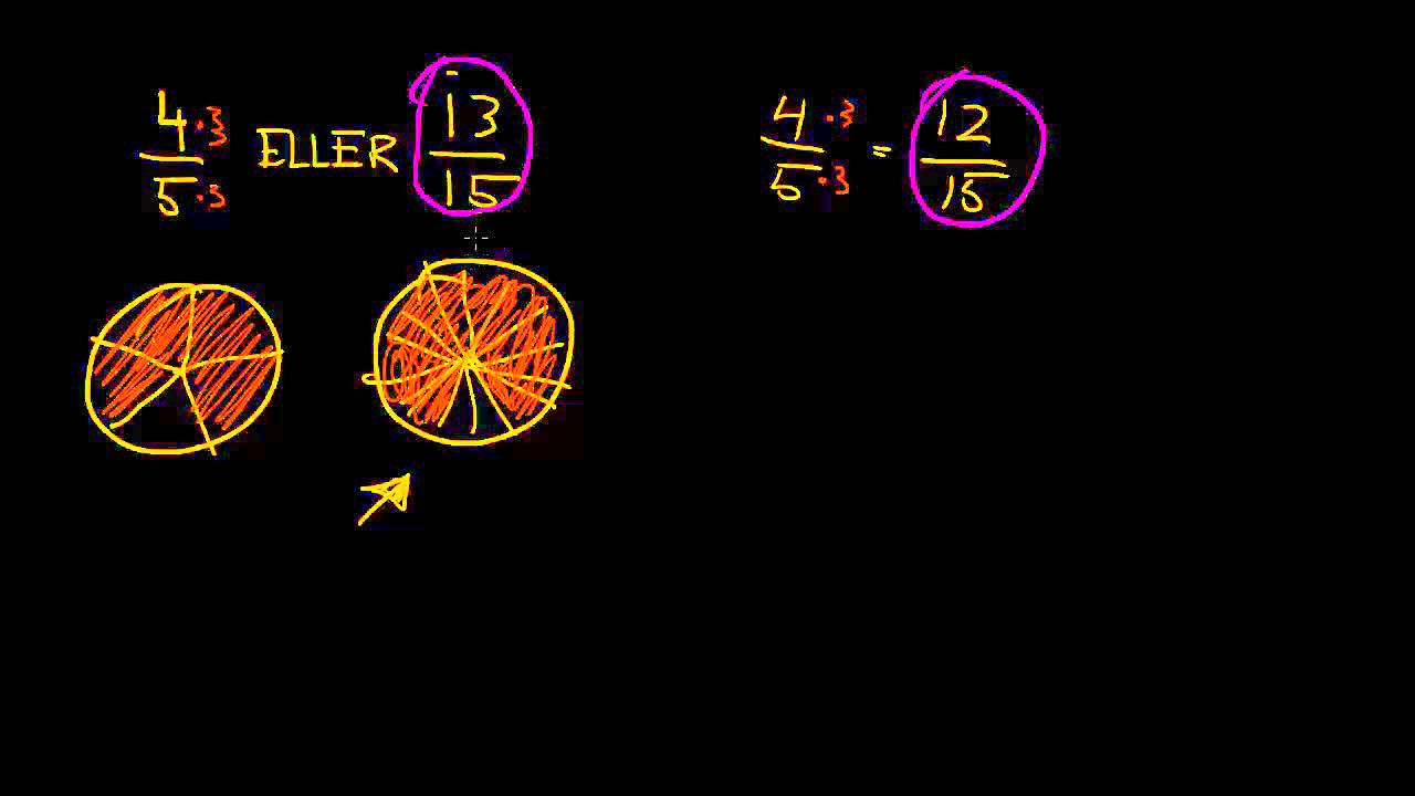 Brøk - Hvilken brøk er størst?