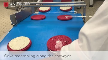 Unifiller Europe Flexline for the production of round and rectangular cakes plus many products more