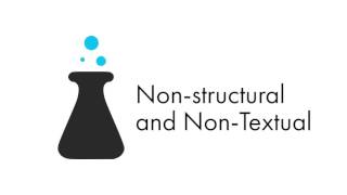 Readability and Eye-tracking