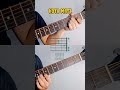 kota mati by peterpan intro tutorial