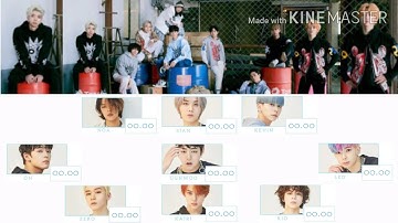 How would T1419 sing song BTS 