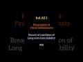FR | Breach of loan liability | Ind AS 1 #cafinal