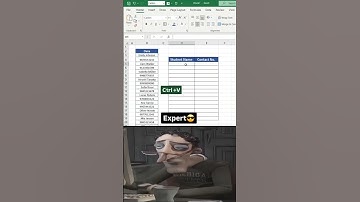 AiExcel hack #exceltips #exceltrick #interview #chartgptexcel