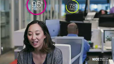 Enlighten AI Routing - How We Understand Every Unique Customer