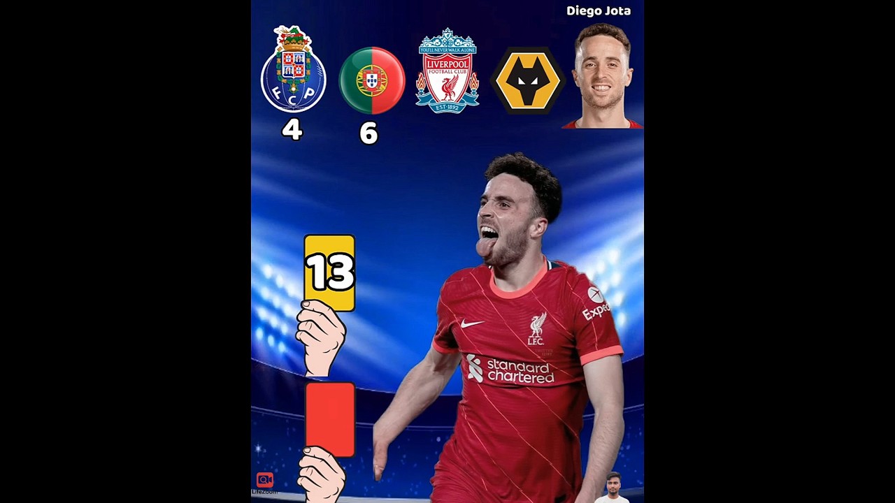 How Many Cards Does Silva Have? 🟨🟥 | Football Stats Explained