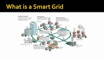 Smart Grid Presentation Part 1