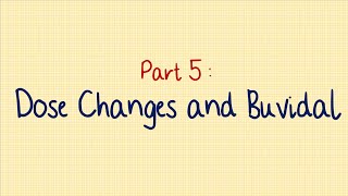Dose Changes And Buvidal - The Patients Guide To Buvidal Part 5