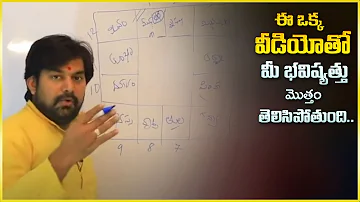 Janam Kundali Analysis || Learn Astrology in Telugu || Astrologer Pradeep Joshi || Sumantv