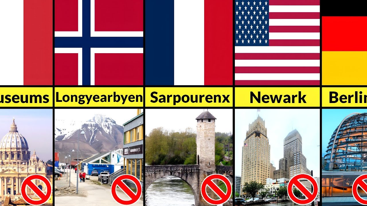 🚫 Places Where It's Illegal to Die