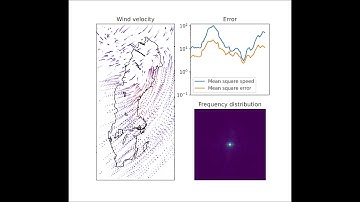Spatial interpolation of wind data using random Fourier features.