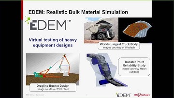 Adams EDEM Cosimulation