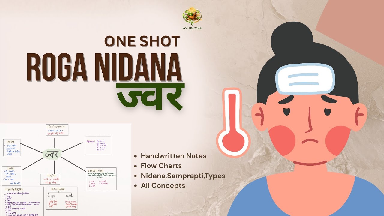 “Jwara| Nidana, Samprapti & Types | One Shot|Roga Nidana|BAMS 2nd Proff.|”