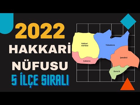 2022 Hakkari Nüfusu - Hakkari İlçe Nüfusları - Hakkari Nüfusu Ne Kadar? - Yüksekova Nüfusu