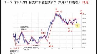 Web seminar 20170321-1