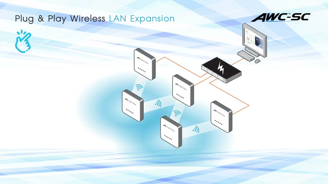 Allied Telesis AWC SC Plug & Play Wireless LAN Expansion