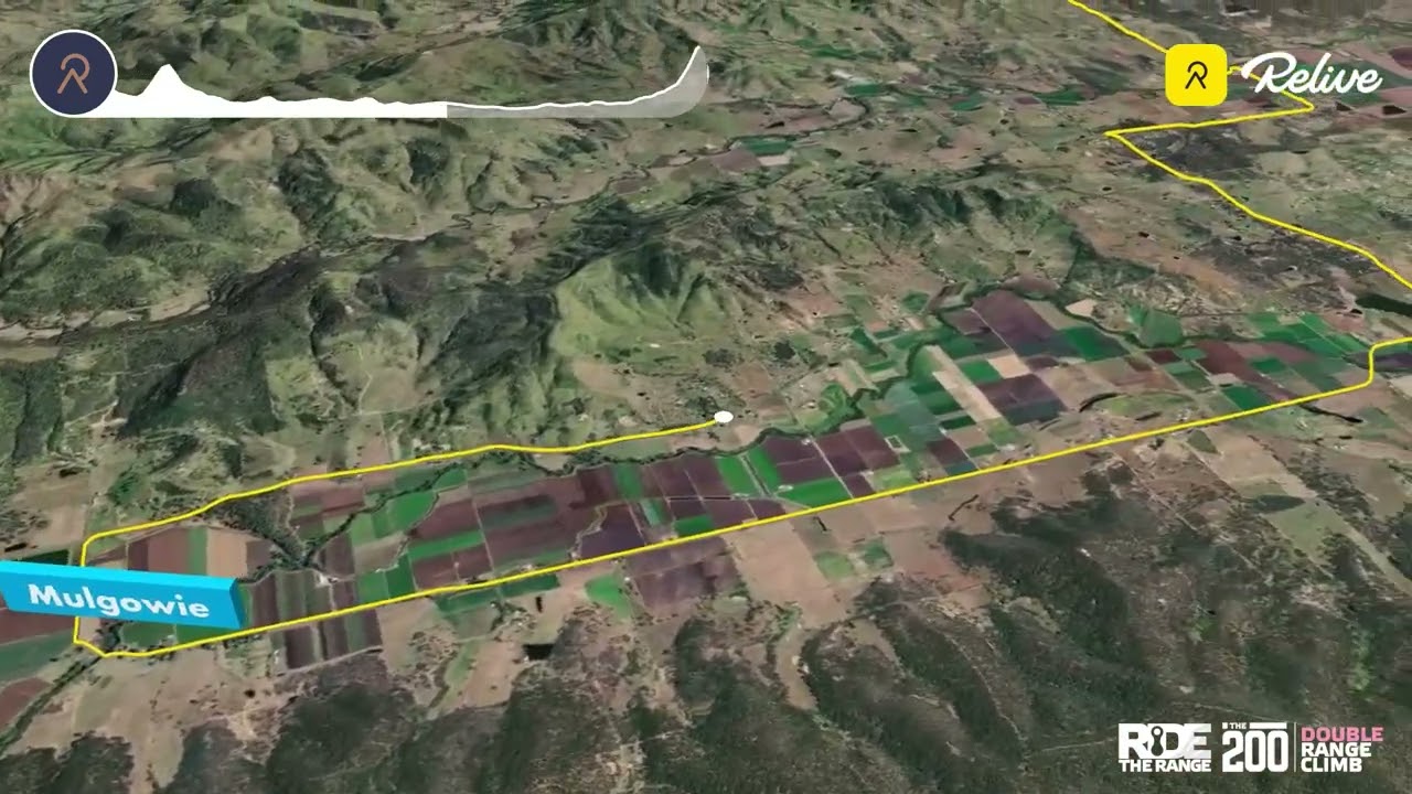 Rotary Ride The Range | THE200 New Course | Relive