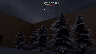 Chainsaw master 3000 in lethal ape redux