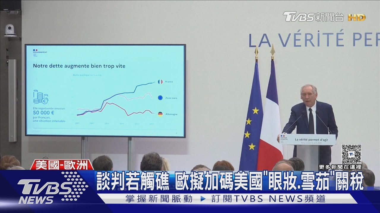 美歐貿易談判卡關! 美方暗示多數關稅不會取消 美股應聲跌｜TVBS新聞 @TVBSNEWS02