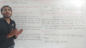 Std11com. S.P&C.C ch.4 (વણિજિયક પત્રનું સ્વરૂપ) ભાગ-13 || ધોરણ11 સી.સી.Ch.1 By: Hardik vadi.