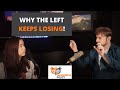 Why the Left keeps losing!