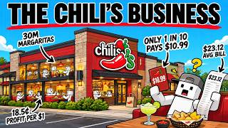 How Chilis Makes Money