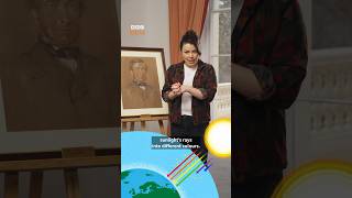 Why is the sky blue? #history #science #physics