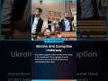 Ukraine Anti Corruption Underway | Desh Duniya | Desh Duniya Updates