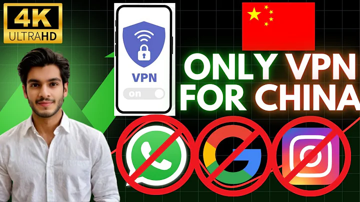 Best VPN for China 2025 (Tested & Working!)