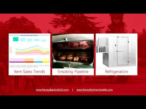 What does Raspberry Pi have to do with BBQ? - What does Raspberry Pi have to do with BBQ?