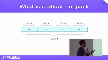 Vectorisation of Bitmap Scaling (Tomaz Vajngerl)