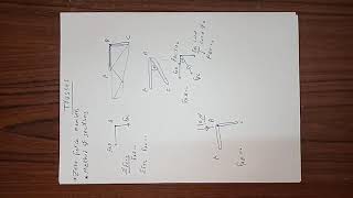 Statics - lecture 3 part 1( Trusses - zero force member)