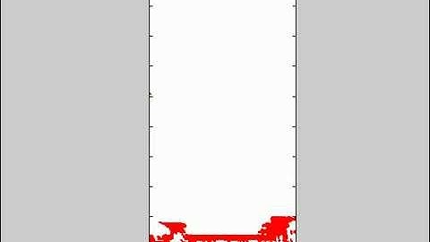 Flexural deformation development