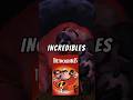 Did You Notice These 5 Things In The Incredibles