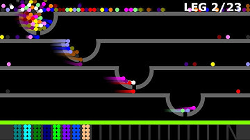 Decisive First - 23 Times Elimination - Team Elimination Marble Race in Algodoo