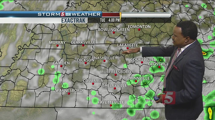 Lelan's Early Morning Forecast: Tuesday, August 18, 2015