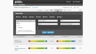 Reporting System Overview