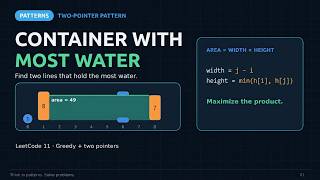 Container With Most Water LeetCode 11 Explained in 70 Seconds | C++, Java & Python